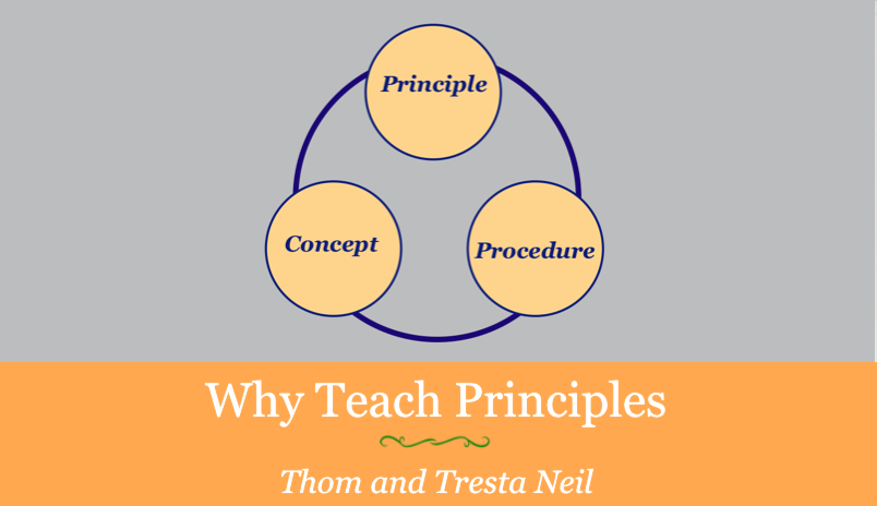 Why Teach Principles 53 Min Called To Learn University